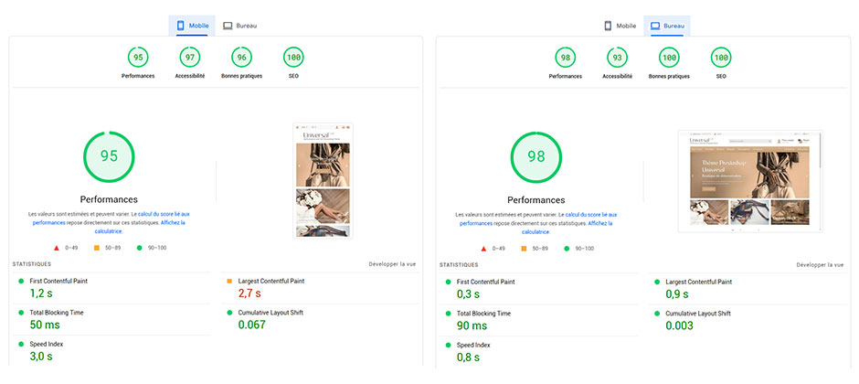 Score PageSpeed Thème Prestashop Universal