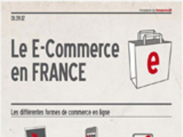 Quelques chiffres clés et tendances du e-commerce en France en 2012